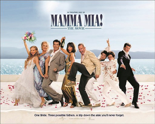 Mamma Mia! Villajoyosa